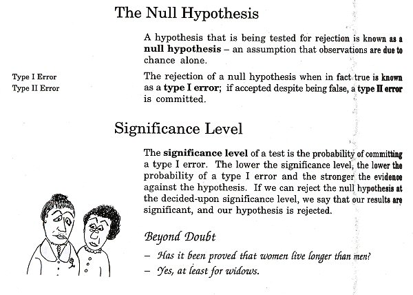 An example of Gullberg's style